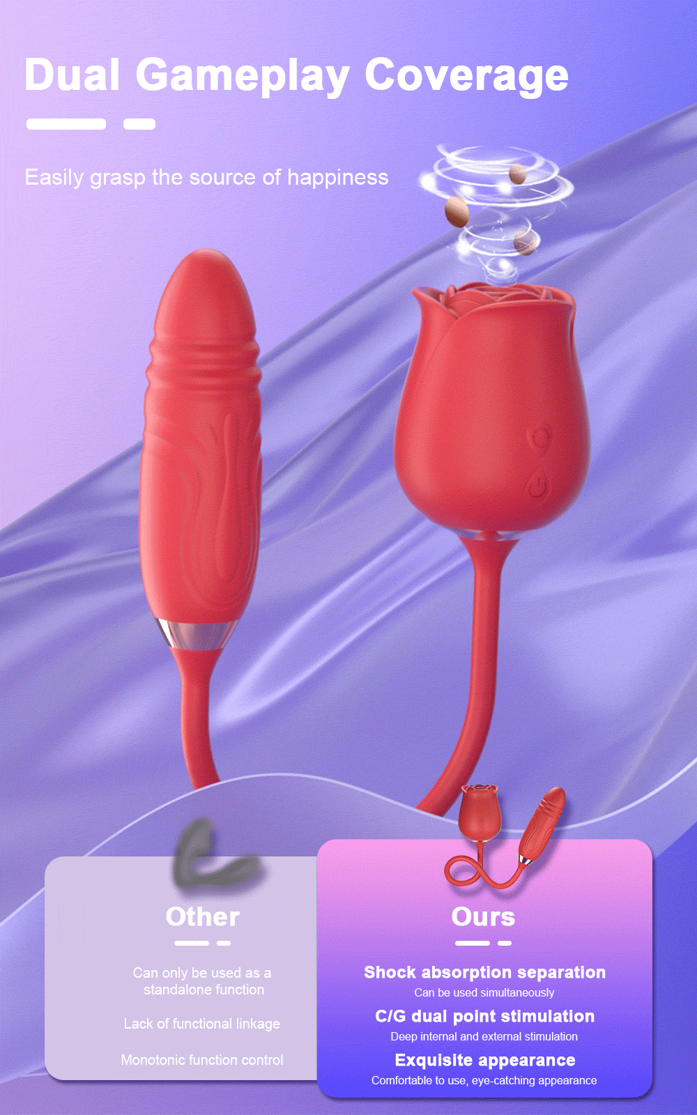 Eriosa – Rose Sensuelle | Vibromasseur à Succion & Stimulateur Clitoridien